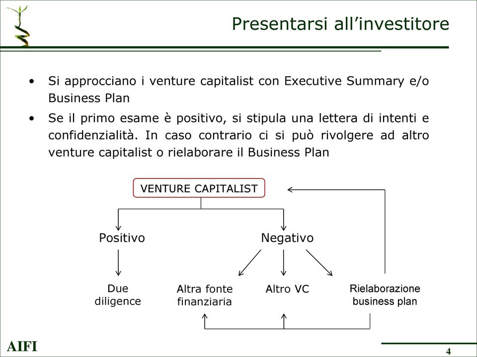 confidenzialità.