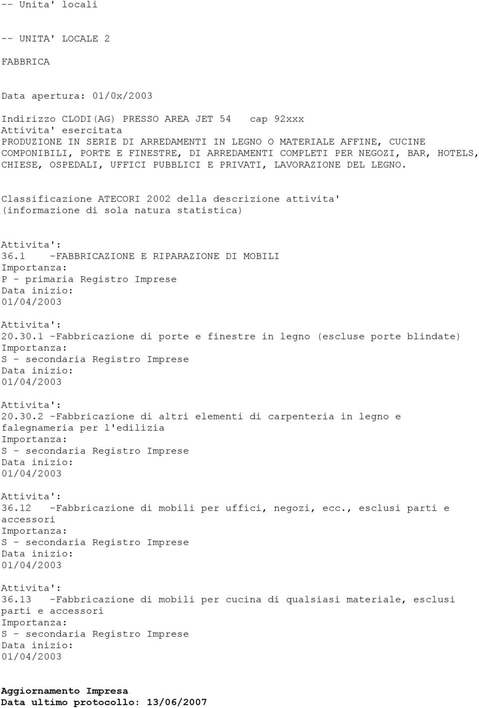 Classificazione ATECORI 2002 della descrizione attivita' (informazione di sola natura statistica) 36.1 -FABBRICAZIONE E RIPARAZIONE DI MOBILI P - primaria Registro Imprese 20.30.