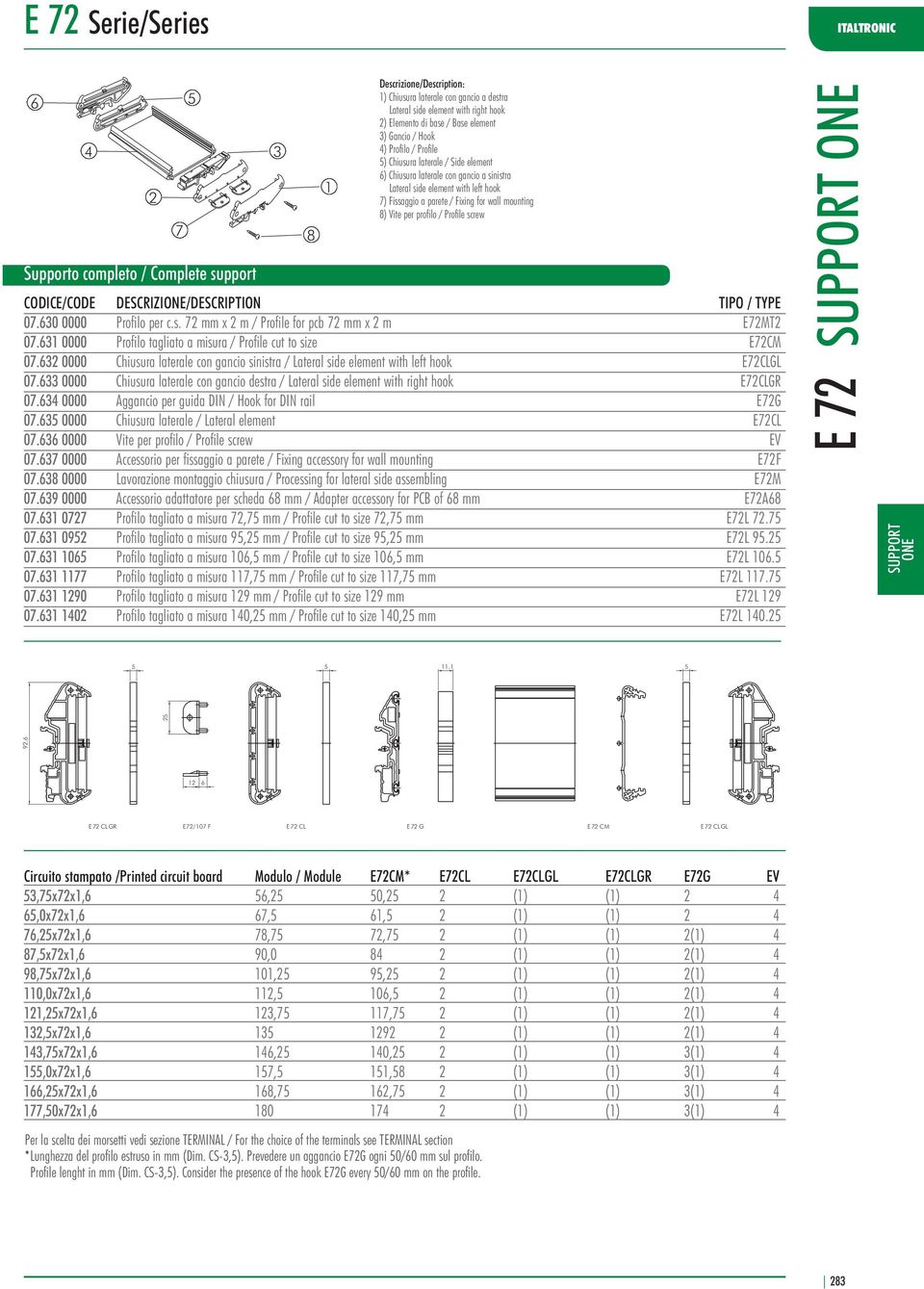 Fixing for wall mounting 8) Vite per profilo / Profile screw CODICE/CODE DESCRIZIONE/DESCRIPTION TIPO / TYPE 07.630 0000 Profilo per c.s. 72 mm x 2 m / Profile for pcb 72 mm x 2 m E72MT2 07.