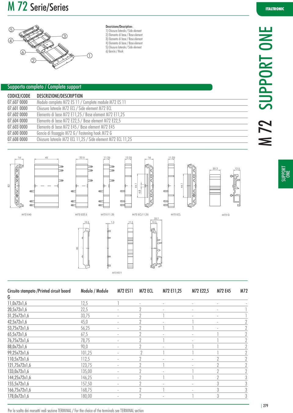 601 0000 Chiusura laterale M72 ECL / Side element M72 ECL 07.602 0000 Elemento di base M72 E11,2 / Base element M72 E11,2 07.604 0000 Elemento di base M72 E22, / Base element M72 E22, 07.