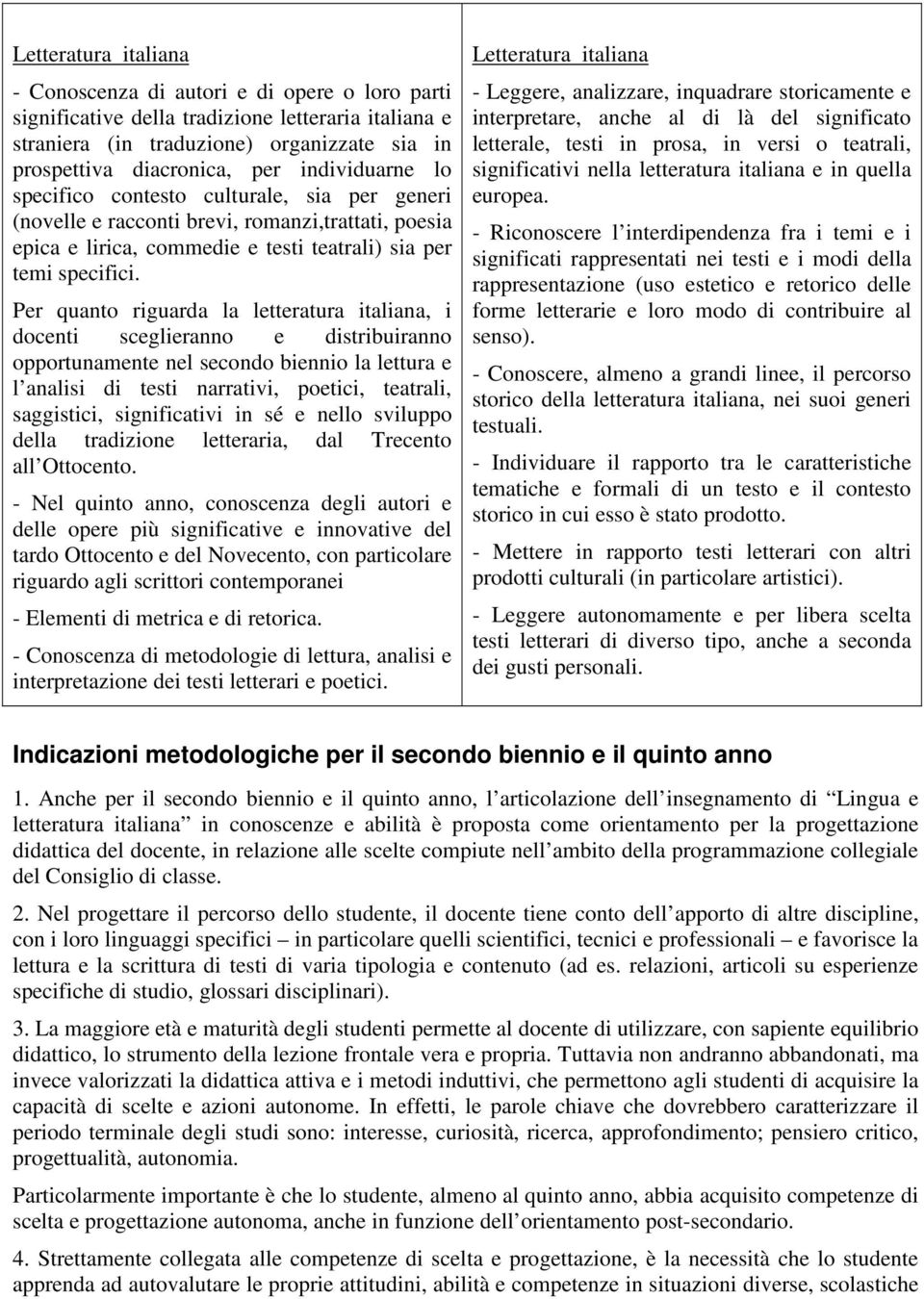 Per quanto riguarda la letteratura italiana, i docenti sceglieranno e distribuiranno opportunamente nel secondo biennio la lettura e l analisi di testi narrativi, poetici, teatrali, saggistici,