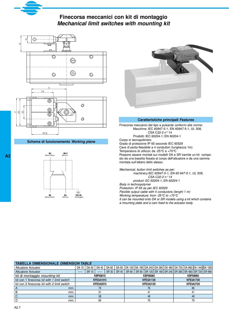 Temperatura di utilizzo: da -25 a + Possono essere montati sui modelli e SR tramite un composto da una basetta fissata al corpo dell attuatore e da una camma montata Mechanical, button limit switches