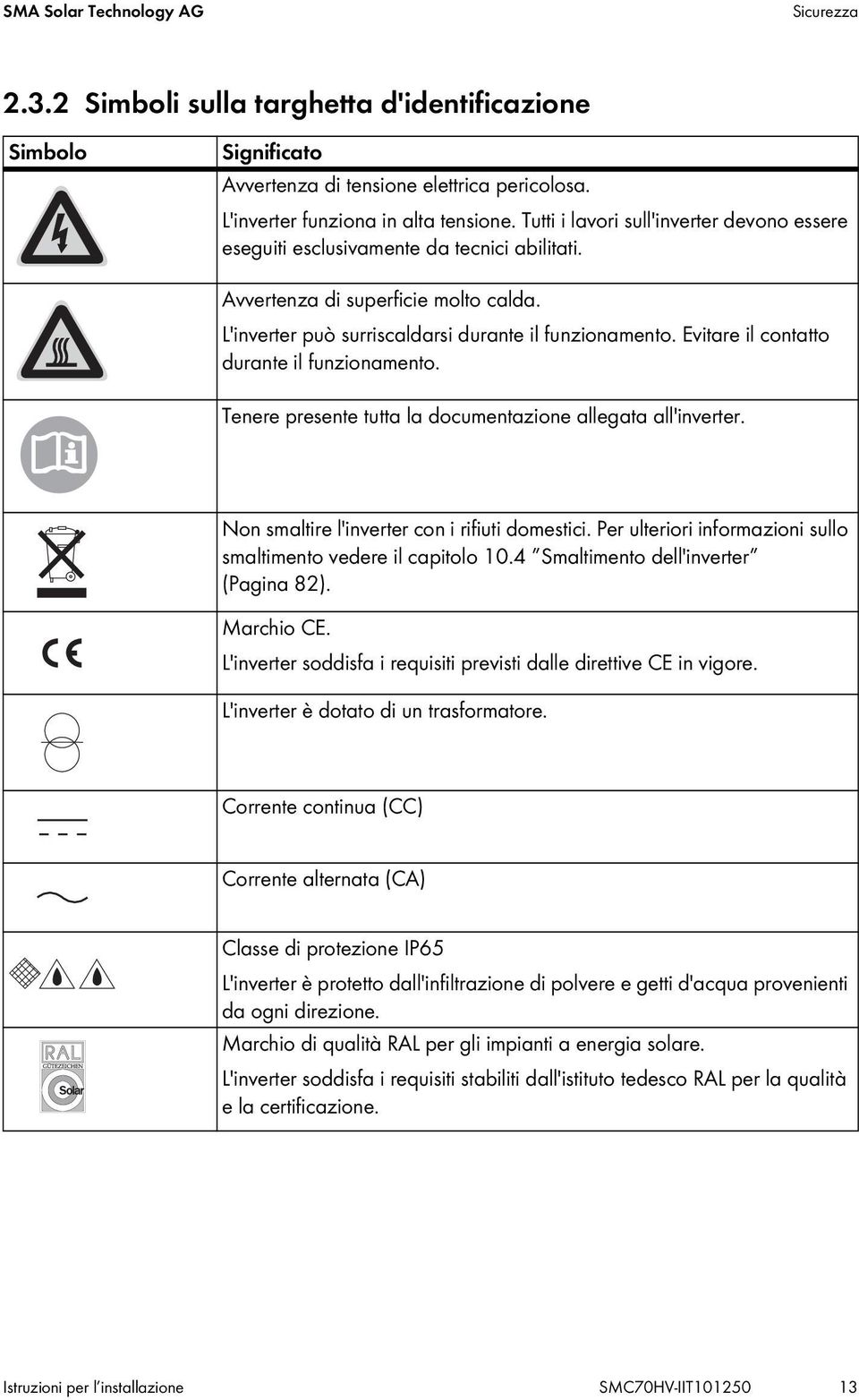 Evitare il contatto durante il funzionamento. Tenere presente tutta la documentazione allegata all'inverter. Non smaltire l'inverter con i rifiuti domestici.