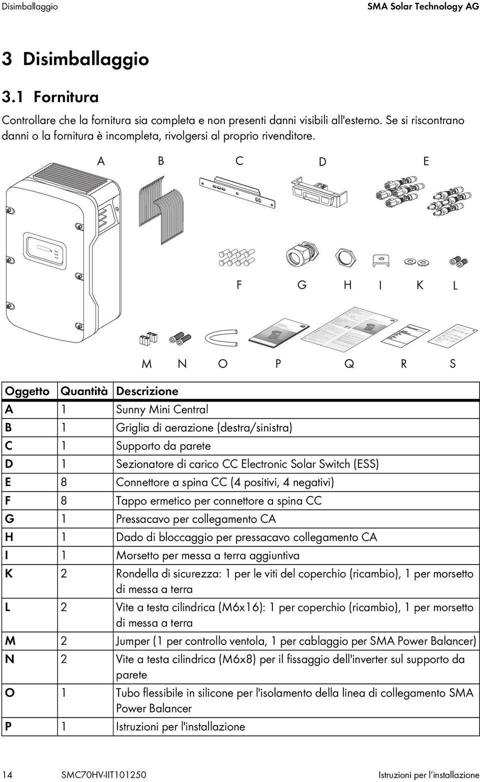 Oggetto Quantità Descrizione A 1 Sunny Mini Central B 1 Griglia di aerazione (destra/sinistra) C 1 Supporto da parete D 1 Sezionatore di carico CC Electronic Solar Switch (ESS) E 8 Connettore a spina