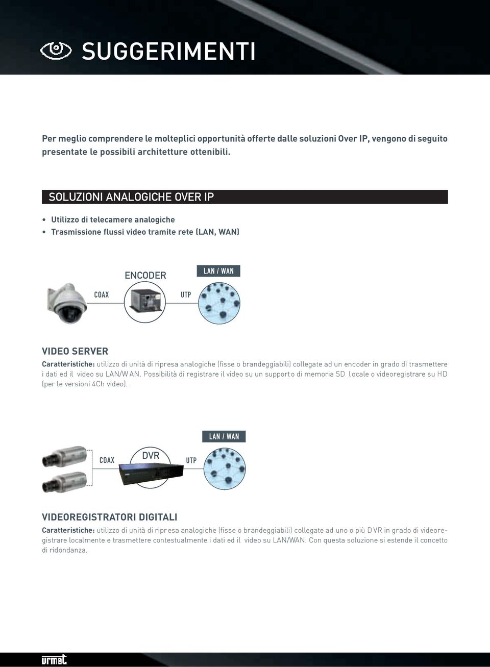 analogiche (fisse o brandeggiabili) collegate ad un encoder in grado di trasmettere i dati ed il video su LAN/W AN.