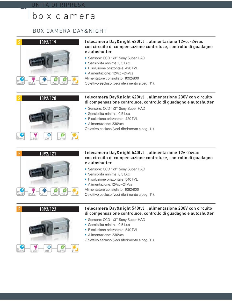 5 Lux Risoluzione orizzontale: 420 TVL Alimentazione: 12Vcc~24Vca Alimentatore consigliato: 1092/800 Obiettivo escluso (vedi riferimento a pag. 11).