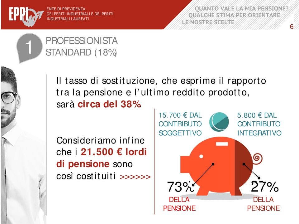 Consideriamo infine che i 21.500 lordi di pensione sono così costituiti >>>>>> 15.