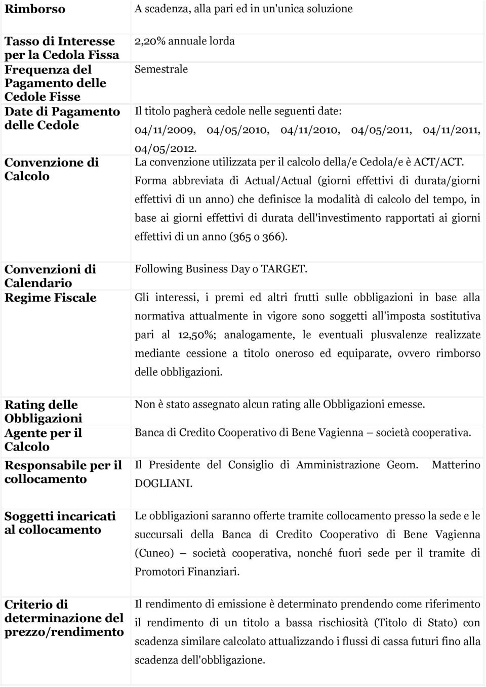 2,20% annuale lorda Semestrale Il titolo pagherà cedole nelle seguenti date: 04/11/2009, 04/05/2010, 04/11/2010, 04/05/2011, 04/11/2011, 04/05/2012.