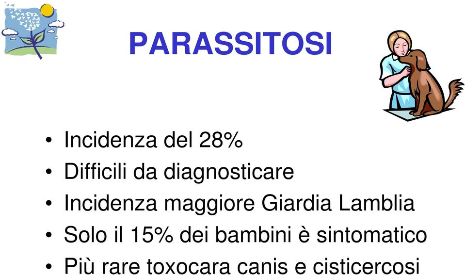 Giardia Lamblia Solo il 15% dei bambini è