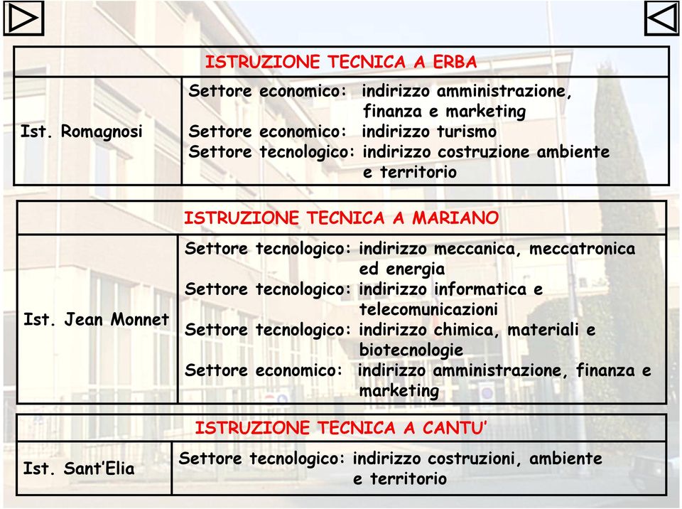 Sant Elia Settore tecnologico: indirizzo meccanica, meccatronica ed energia Settore tecnologico: indirizzo informatica e telecomunicazioni Settore