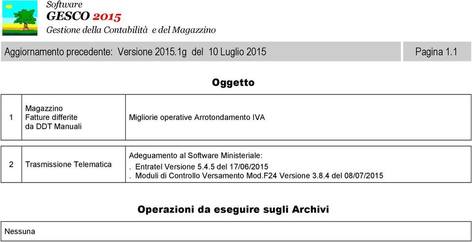 Arrotondamento IVA 2 Trasmissione Telematica. Entratel Versione 5.4.