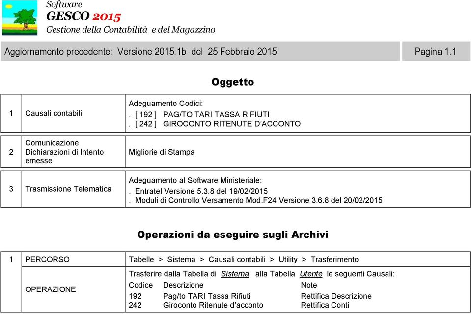 Moduli di Controllo Versamento Mod.F24 Versione 3.6.