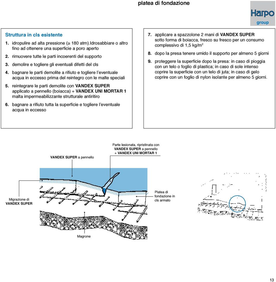 rifiuto e togliere l eventuale acqua in eccesso prima del reintegro con le malte speciali reintegrare le parti demolite con applicato a pennello (boiacca) + VANDEX UNI MORTAR 1 malta