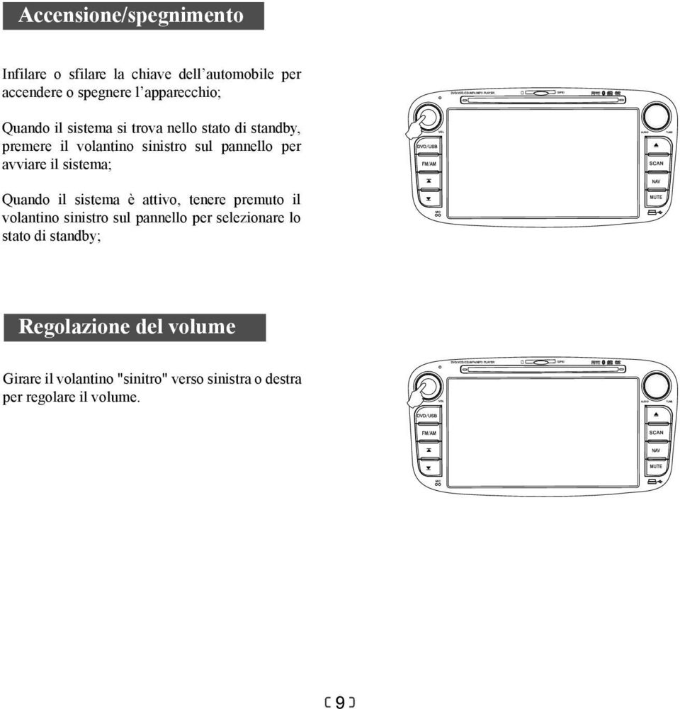 sistema; Quando il sistema è attivo, tenere premuto il volantino sinistro sul pannello per selezionare lo