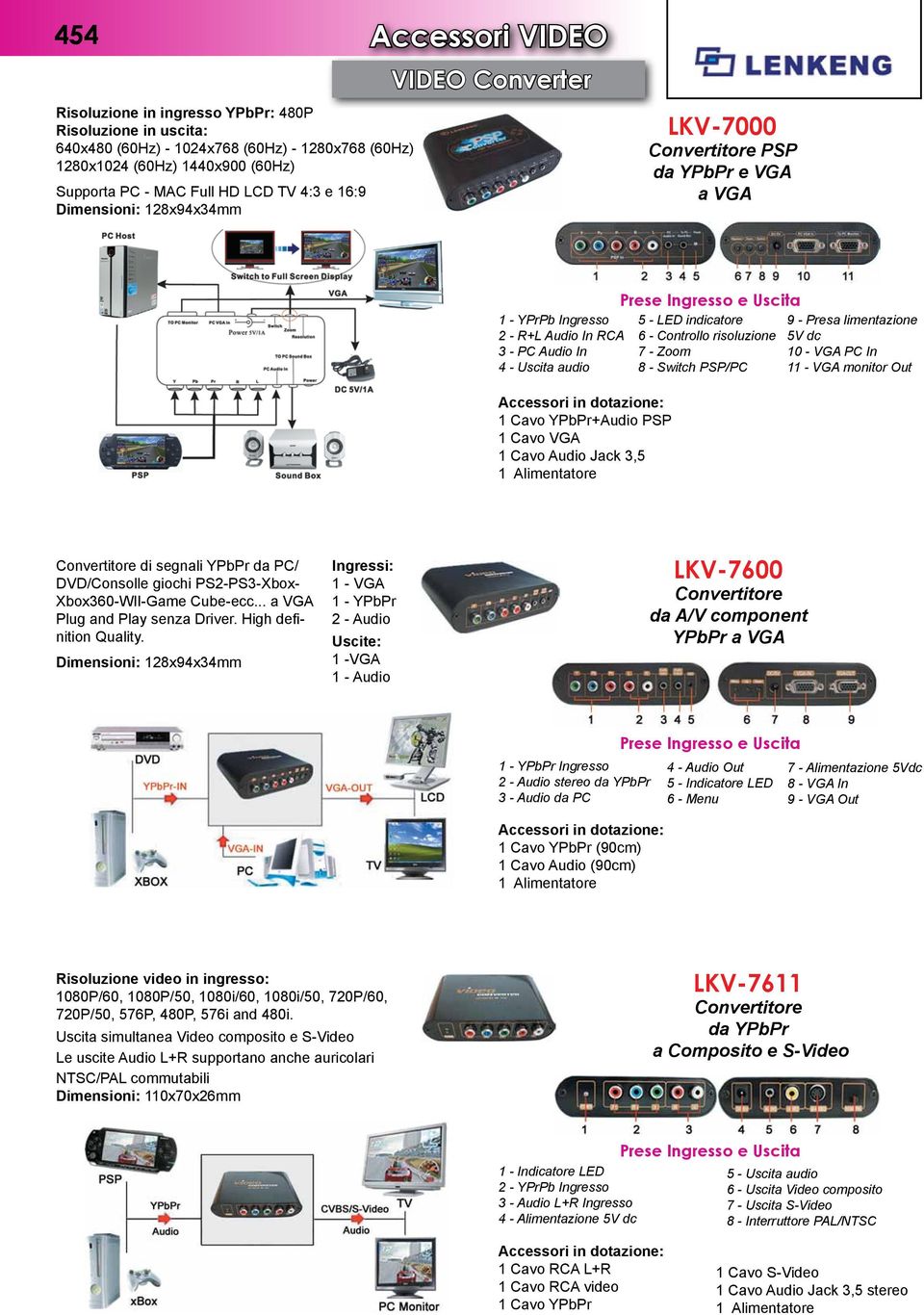 Audio Jack 3,5 5 - LED indicatore 6 - Controllo risoluzione 7 - Zoom 8 - Switch PSP/PC 9 - Presa limentazione 5V dc 10 - VGA PC In 11 - VGA monitor Out di segnali YPbPr da PC/ DVD/Consolle giochi