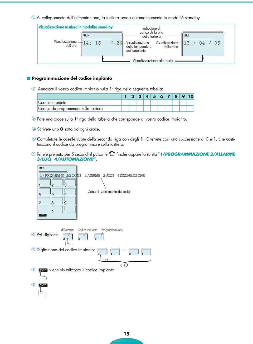 Visualizzazione alternata / 0 / 0 Programmazione del codice impianto ➀ Annotate il vostro codice impianto sulla a riga della seguente tabella: Codice impianto Codice da programmare sulla tastiera ➁