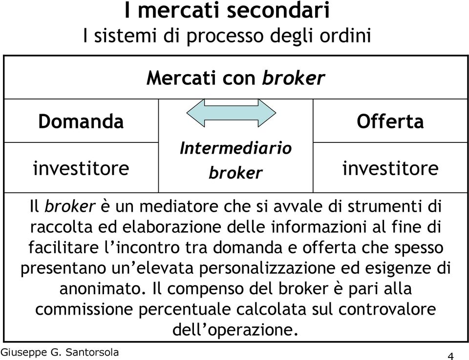 informazioni al fine di facilitare l incontro tra domanda e offerta che spesso presentano un elevata