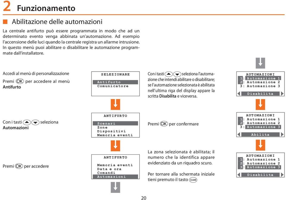 ANTIFURTO Scenari Zone Dispositivi Memoria eventi ANTIFURTO Memoria eventi Data e ora Comandi Automazioni Accedi al menù di personalizzazione Premi per accedere al menù Antifurto SELEZIONARE