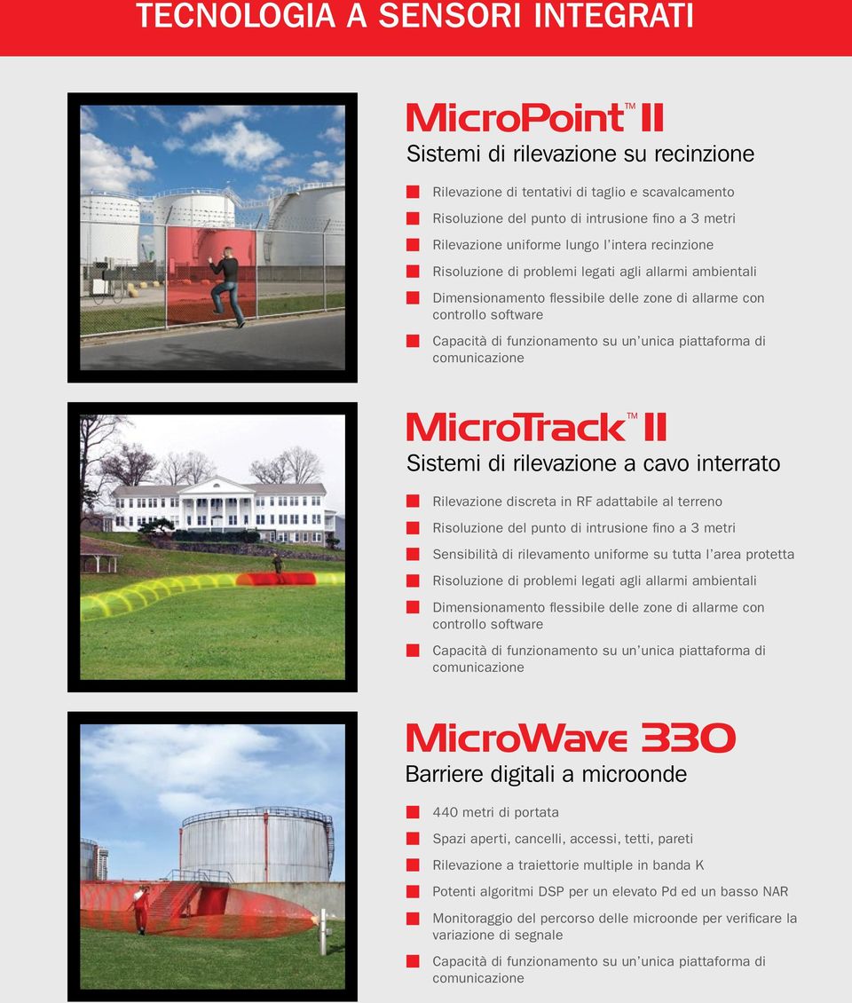 piattaforma di comunicazione MicroTrack II Sistemi di rilevazione a cavo interrato Rilevazione discreta in RF adattabile al terreno Risoluzione del punto di intrusione fino a 3 metri Sensibilità di