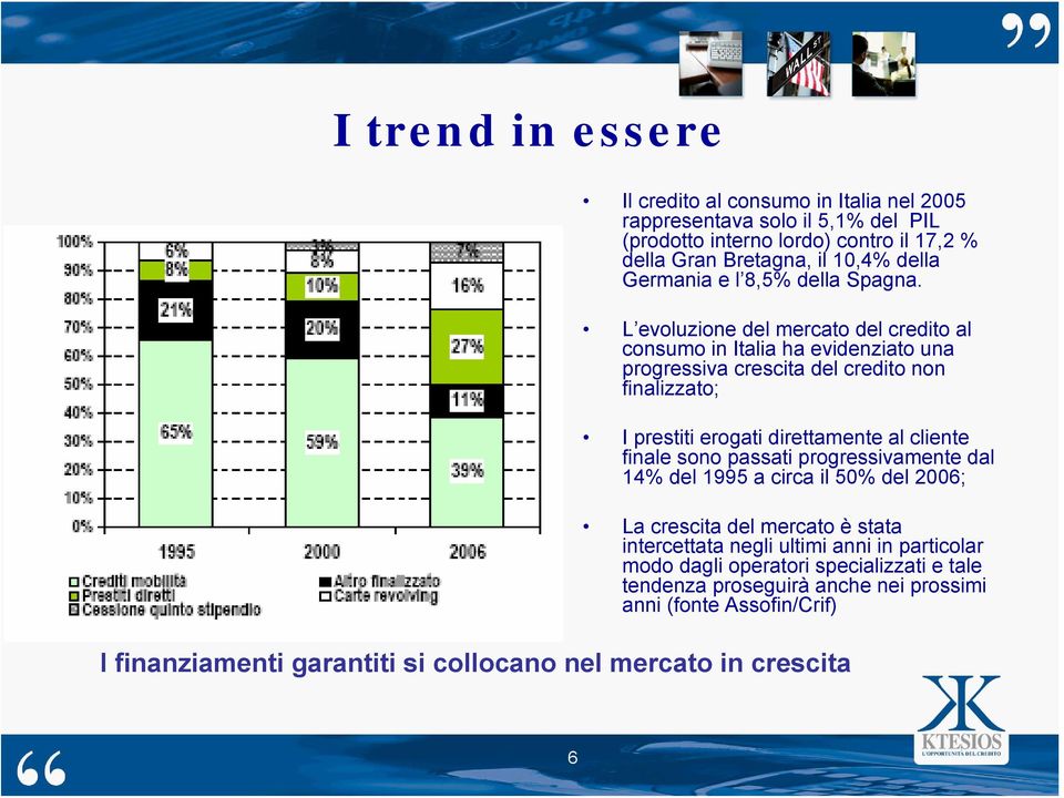 L evoluzione del mercato del credito al consumo in Italia ha evidenziato una progressiva crescita del credito non finalizzato; I prestiti erogati direttamente al cliente