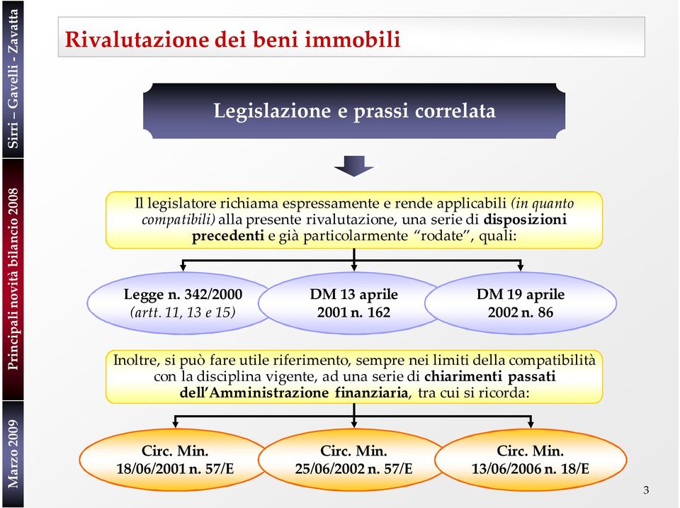 162 DM 19 aprile 2002 n.