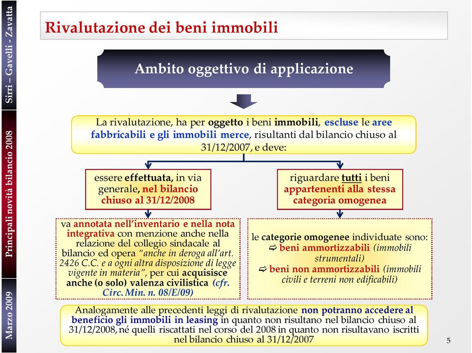 anche in deroga all art. 2426 C.C. e a ogni altra disposizione di legge vigente in materia, per cui acquisisce anche (o solo) valenza civilistica (cfr. Circ. Min. n.