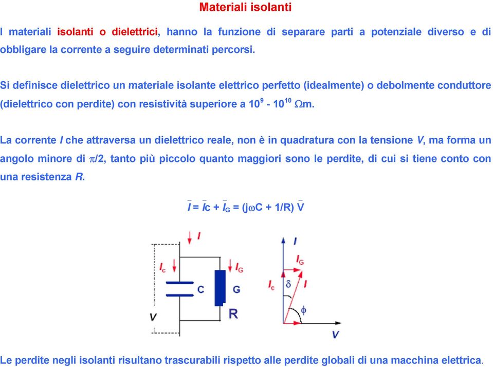 La corrente I che attraversa un dielettrico i reale, non è in quadratura con la tensione V, ma forma un angolo minore di π/2, tanto più piccolo quanto maggiori sono le