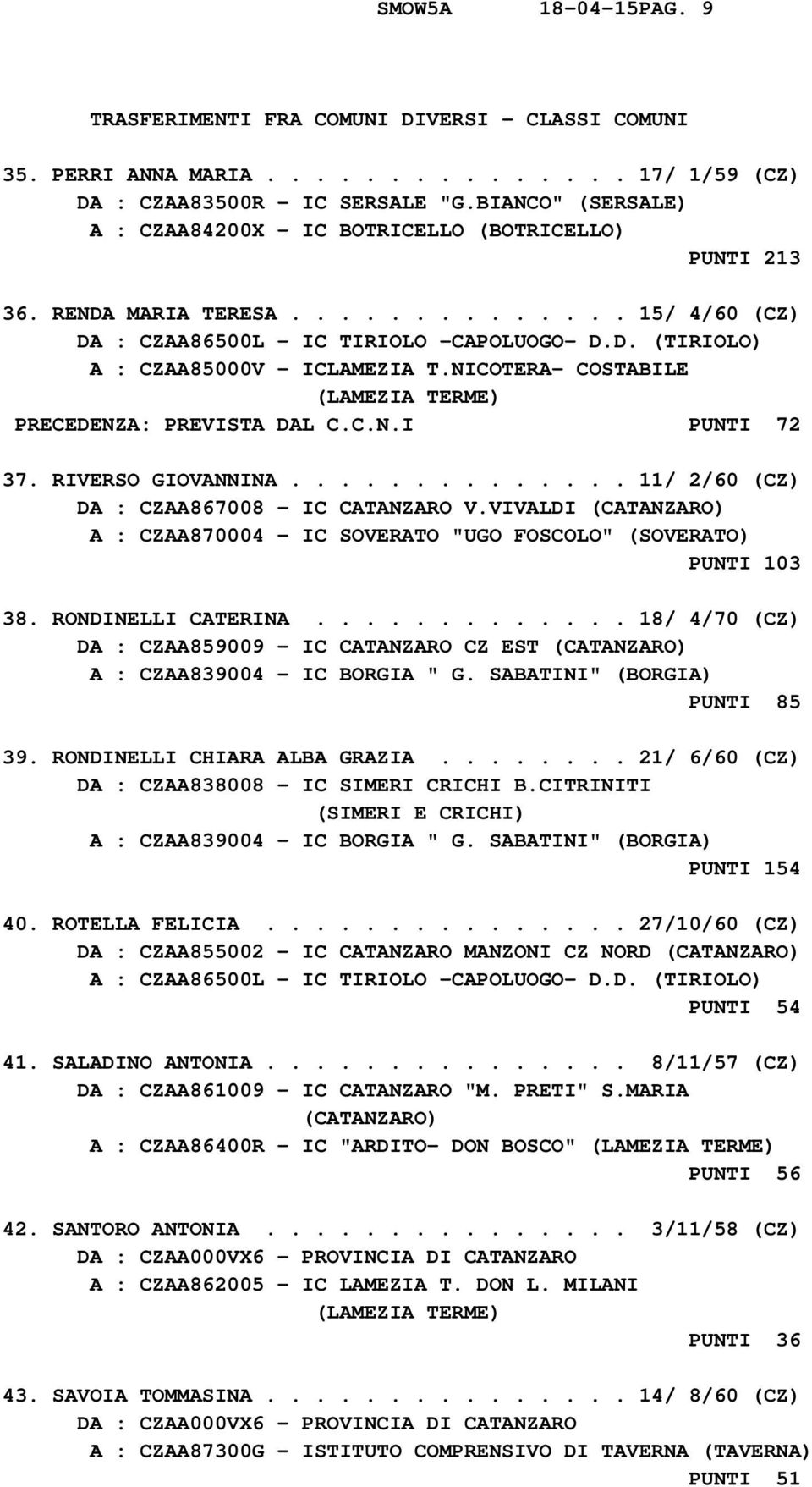 NICOTERA- COSTABILE PRECEDENZA: PREVISTA DAL C.C.N.I PUNTI 72 37. RIVERSO GIOVANNINA.............. 11/ 2/60 (CZ) DA : CZAA867008 - IC CATANZARO V.