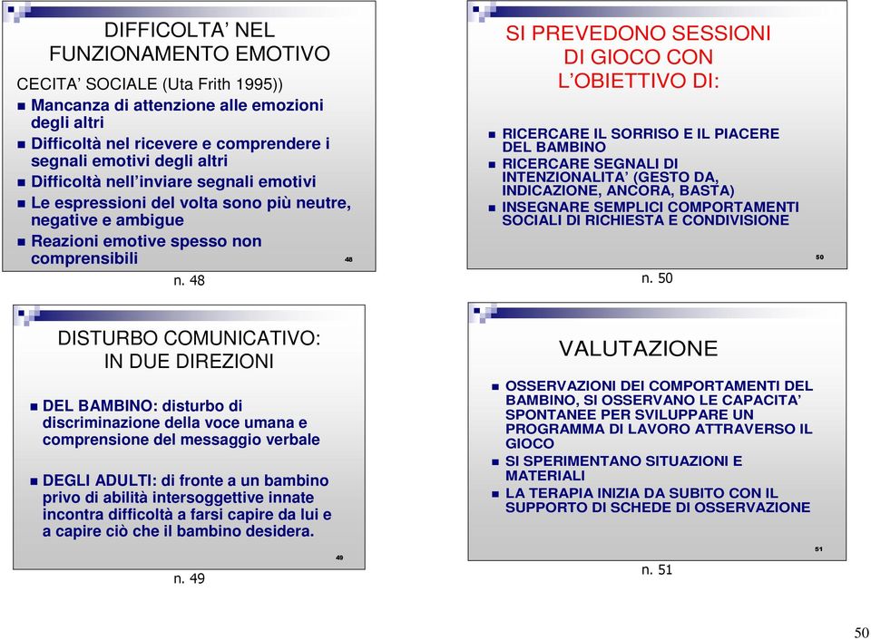 48 SI PREVEDONO SESSIONI DI GIOCO CON L OBIETTIVO DI: RICERCARE IL SORRISO E IL PIACERE DEL BAMBINO RICERCARE SEGNALI DI INTENZIONALITA (GESTO DA, INDICAZIONE, ANCORA, BASTA) INSEGNARE SEMPLICI