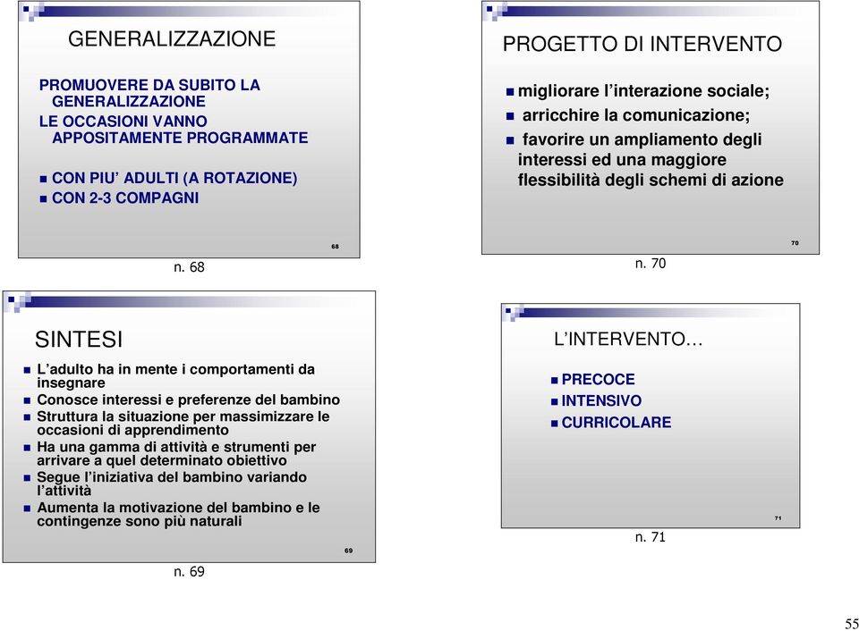 70 70 SINTESI L INTERVENTO L adulto ha in mente i comportamenti da insegnare Conosce interessi e preferenze del bambino Struttura la situazione per massimizzare le occasioni di apprendimento Ha