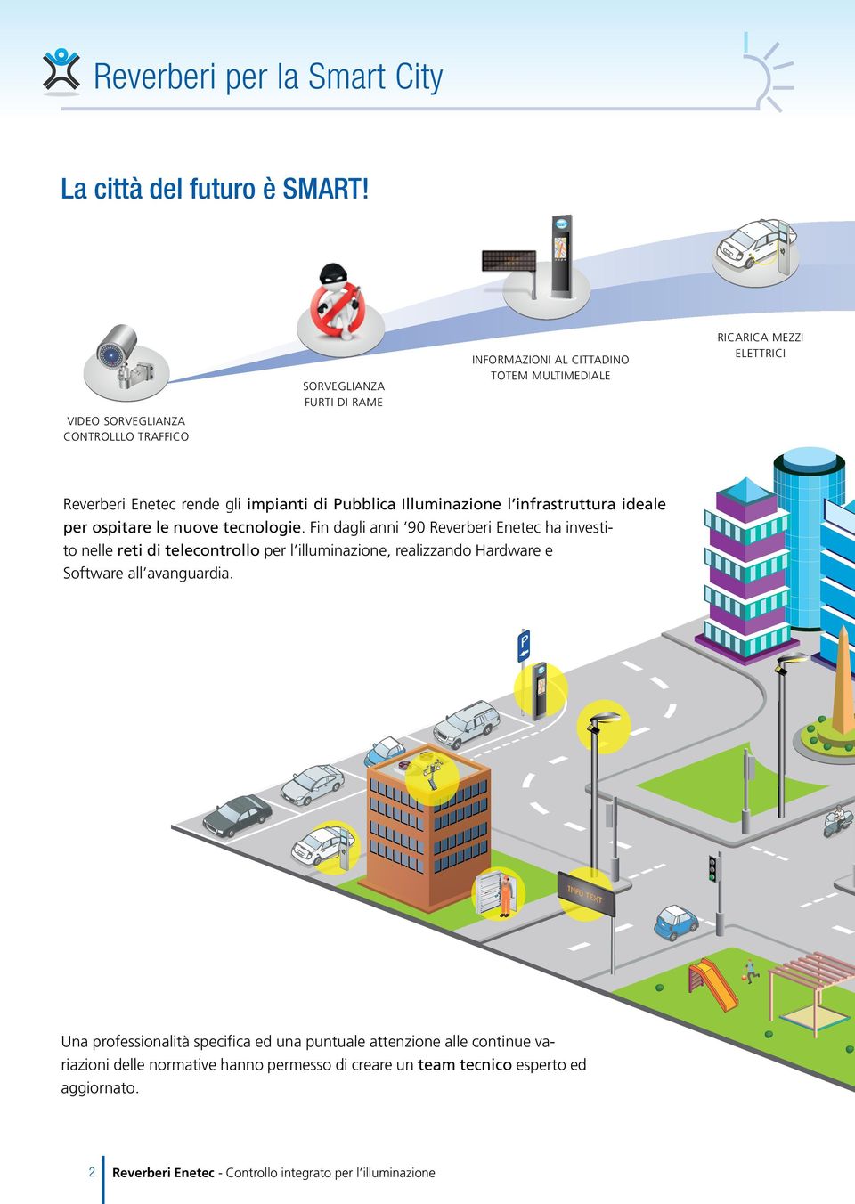 gli impianti di Pubblica Illuminazione l infrastruttura ideale per ospitare le nuove tecnologie.