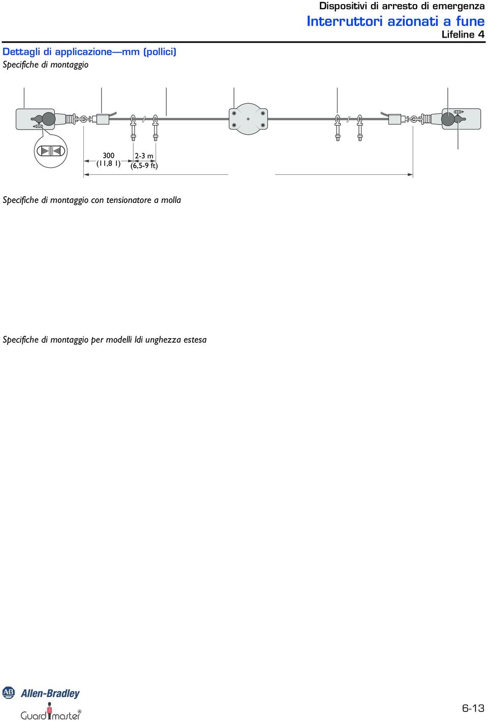 Tensionatore Tiranti a P Molla tensionatore Lifeline Tensione Indicatore 300 (11,8 1) 2-3 m (6,5-9 ft) 10 m (32 ft) Parete Specifiche di montaggio per modelli ldi unghezza estesa