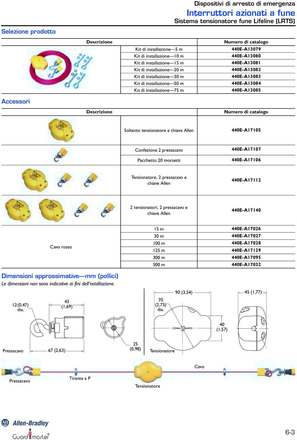 di catalogo Soltanto tensionatore e chiave Allen 440E-A17105 Confezione 2 pressa Pacchetto 20 morsetti 440E-A17107 440E-A17106 Tensionatore, 2 pressa e chiave Allen 440E-A17112 2 tensionatori, 2