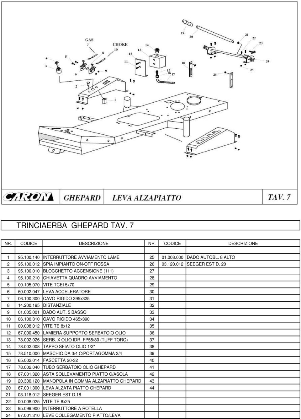 5 BASSO 33 10 06.100.310 CAVO RIGIDO 465x390 34 11 00.008.012 VITE TE 8x12 35 12 67.000.450 LAMIERA SUPPORTO SERBATOIO OLIO 36 13 78.002.026 SERB. X OLIO IDR. FP55/80 (TUFF TORQ) 37 14 78.002.008 TAPPO SFIATO OLIO 1/2" 38 15 78.