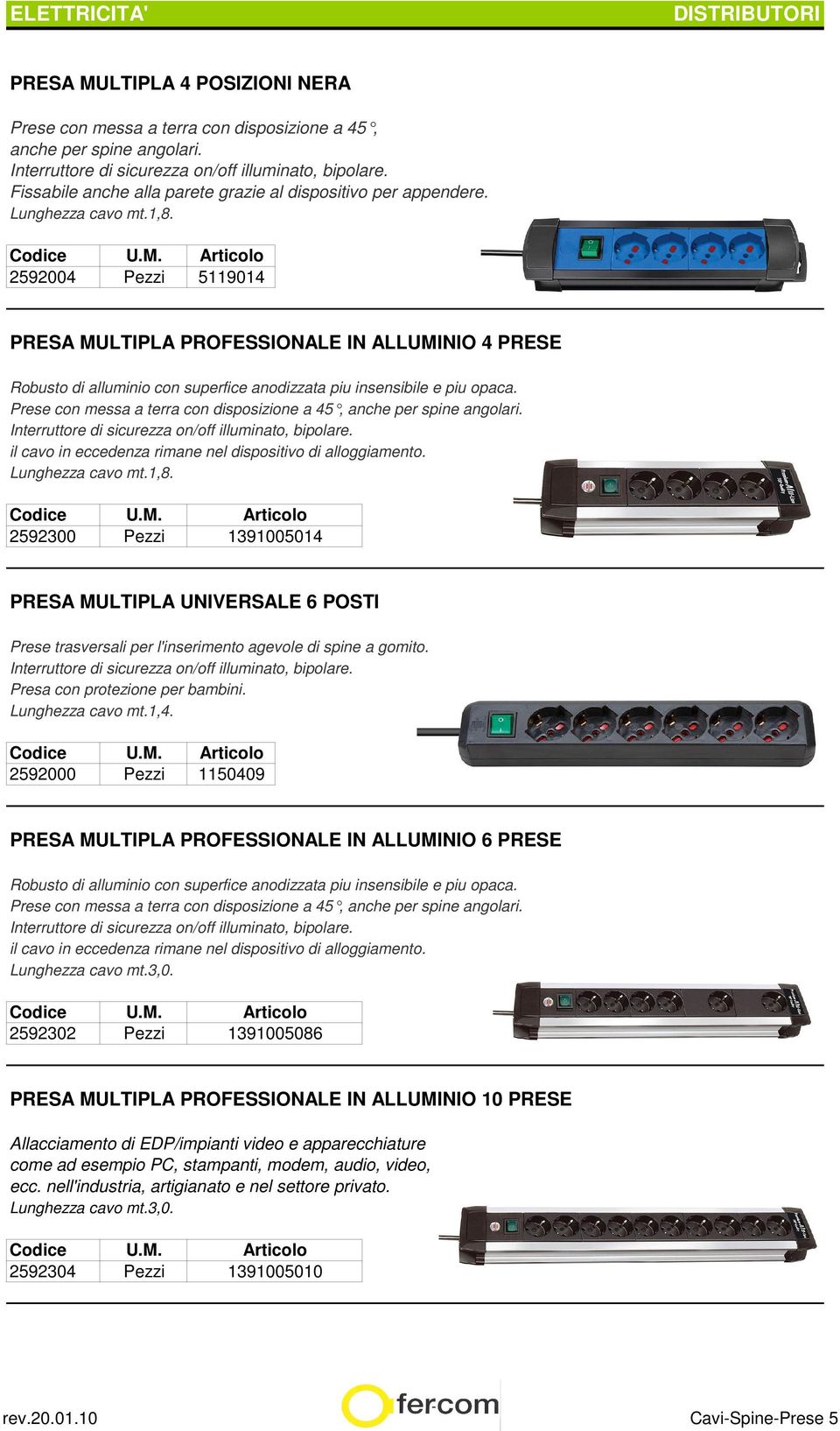 2592004 Pezzi 5119014 PRESA MULTIPLA PROFESSIONALE IN ALLUMINIO 4 PRESE Robusto di alluminio con superfice anodizzata piu insensibile e piu opaca.