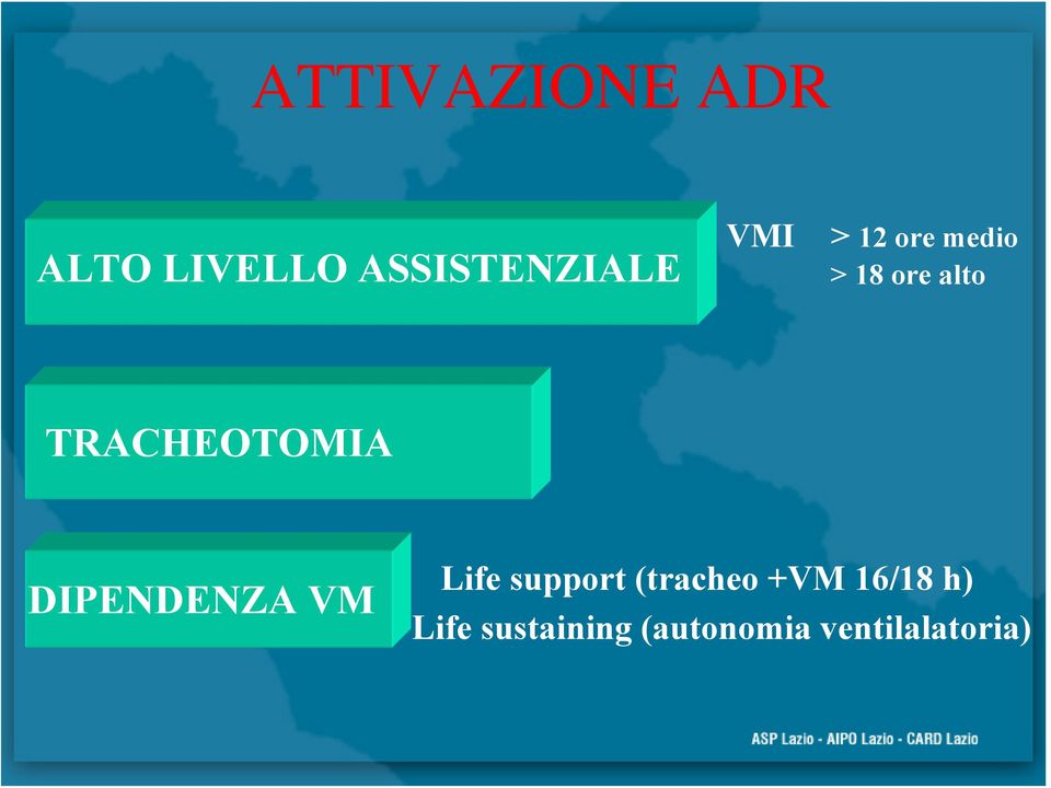 TRACHEOTOMIA DIPENDENZA VM Life support