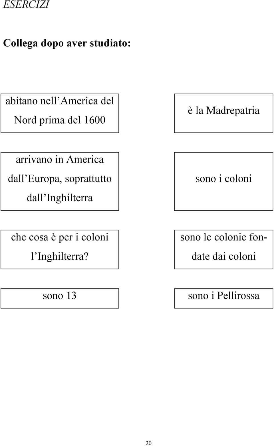 soprattutto dall Inghilterra sono i coloni che cosa è per i coloni l