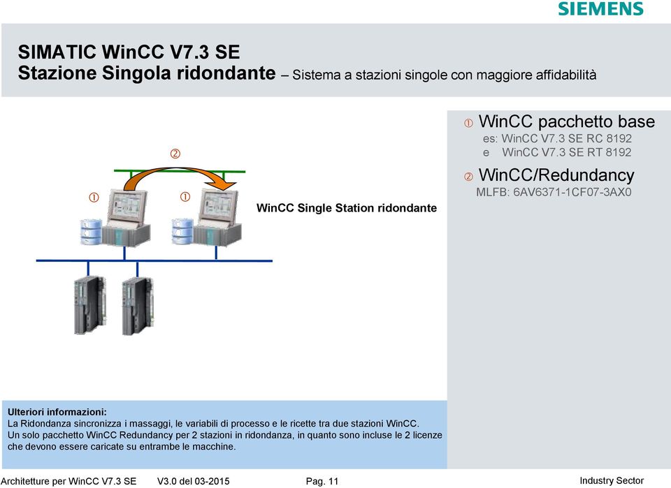 base es: V7.3 SE RC 8192 e V7.