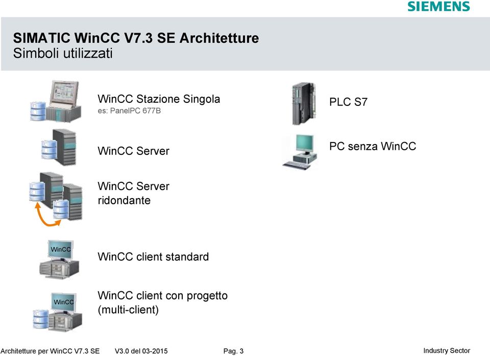 es: PanelPC 677B PLC S7 Server PC senza Server