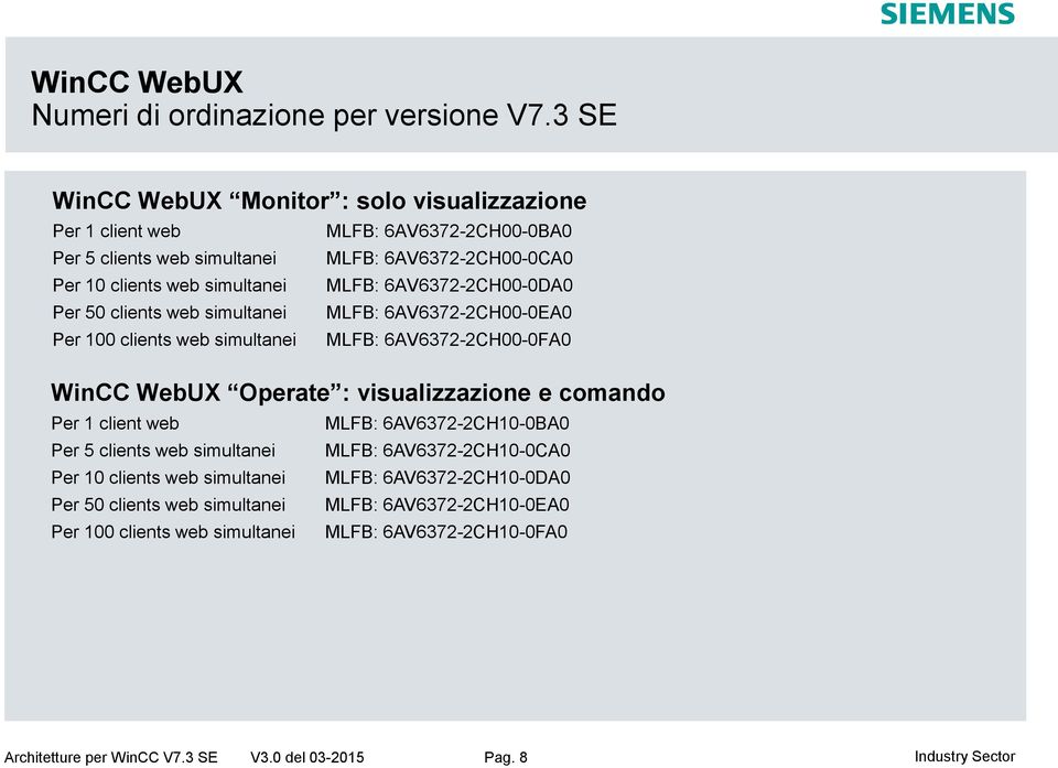 6AV6372-2CH00-0DA0 Per 50 clients web simultanei MLFB: 6AV6372-2CH00-0EA0 Per 100 clients web simultanei MLFB: 6AV6372-2CH00-0FA0 WebUX Operate : visualizzazione e comando