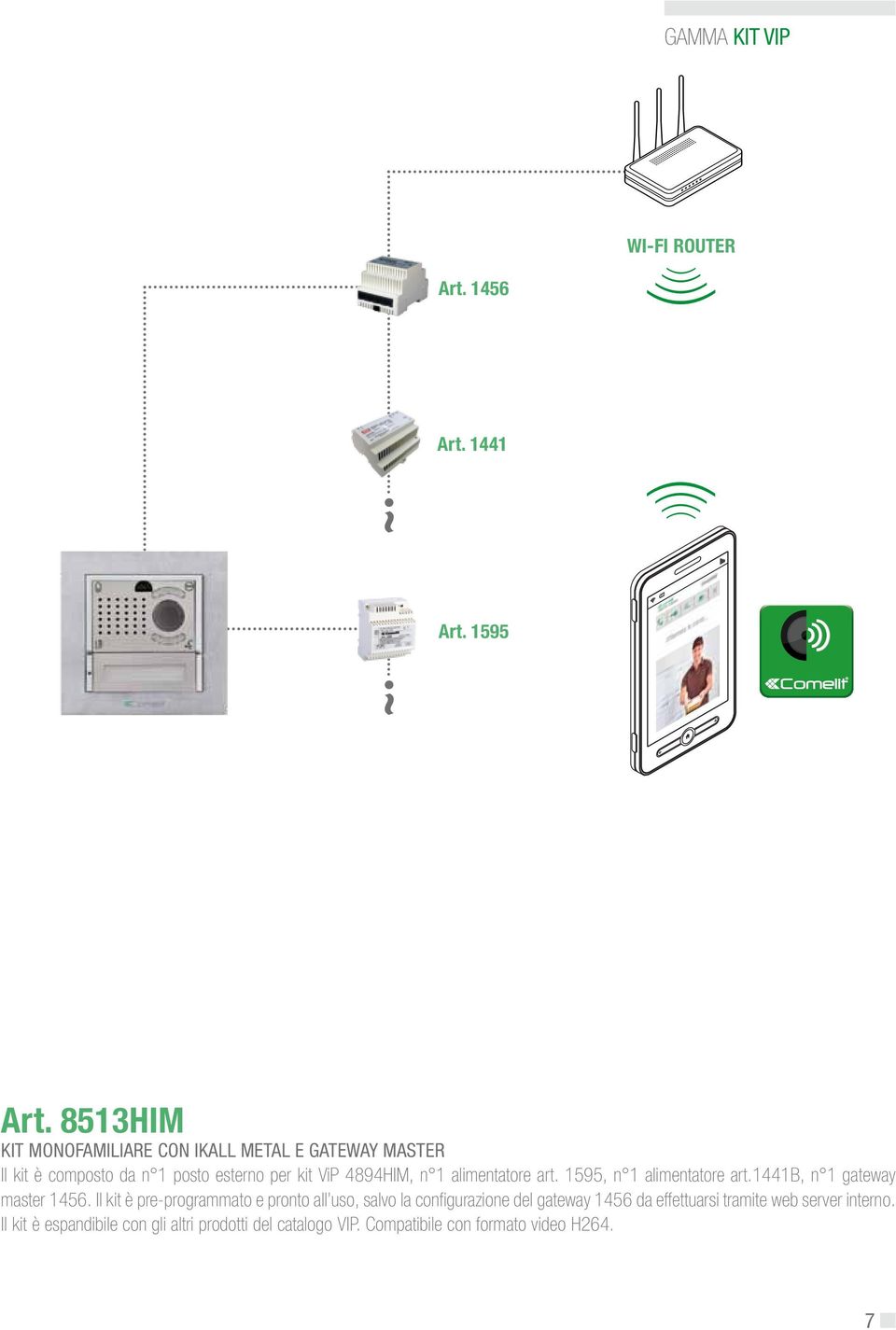 alimentatore art. 1595, n 1 alimentatore art.1441b, n 1 gateway master 1456.