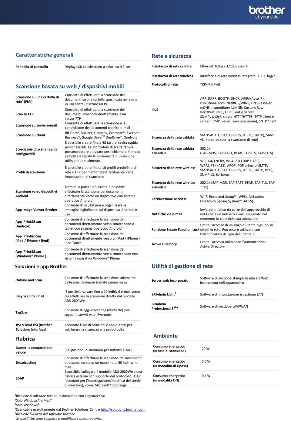 11b/g/n basata su web / dispositivi mobili su una cartella di rete 3 (PMI) Scan to FTP su server e-mail su cloud Scorciatoie di scelta rapida configurabili Profili di scansione verso dispositivi