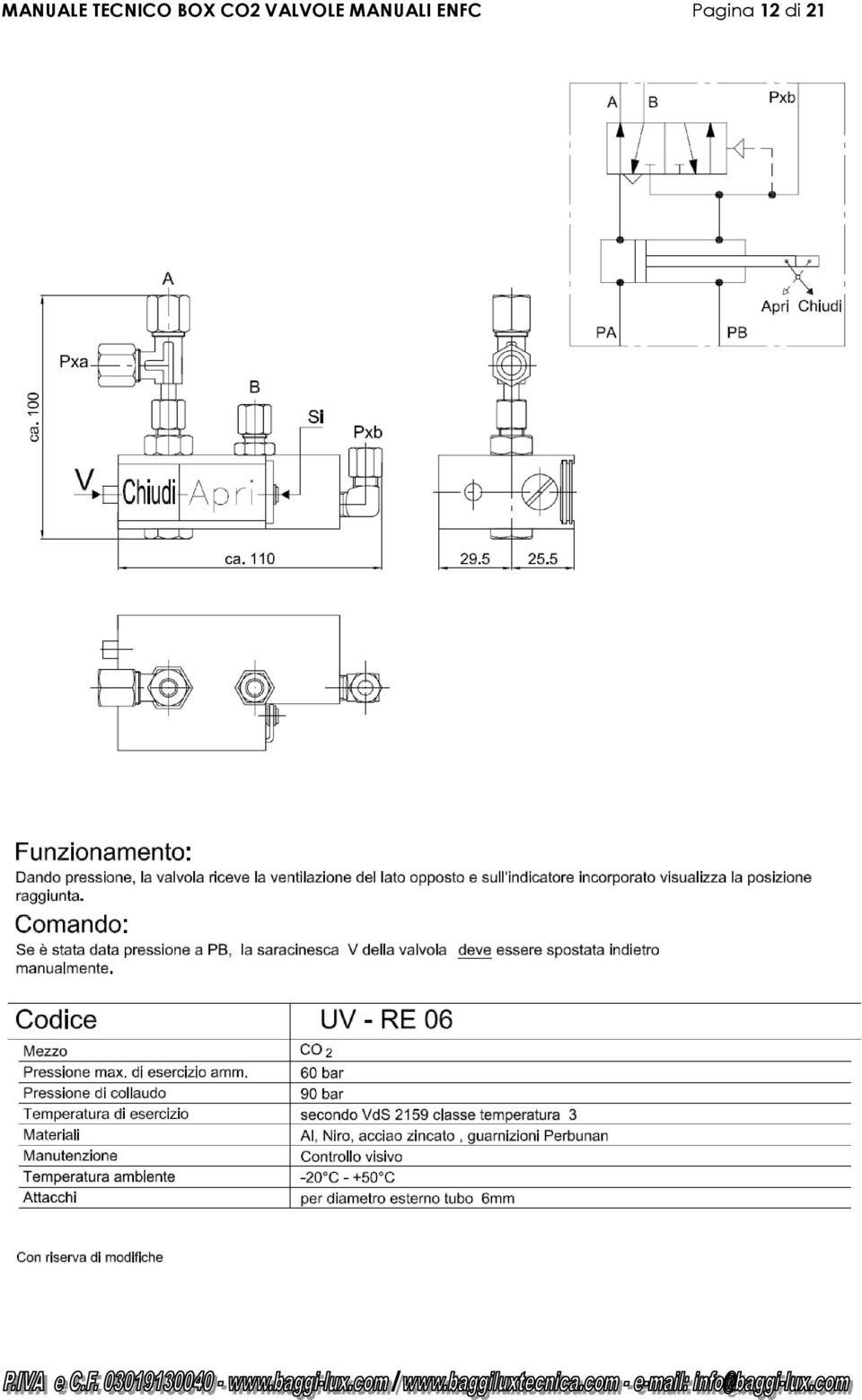 CO2 VALVOLE