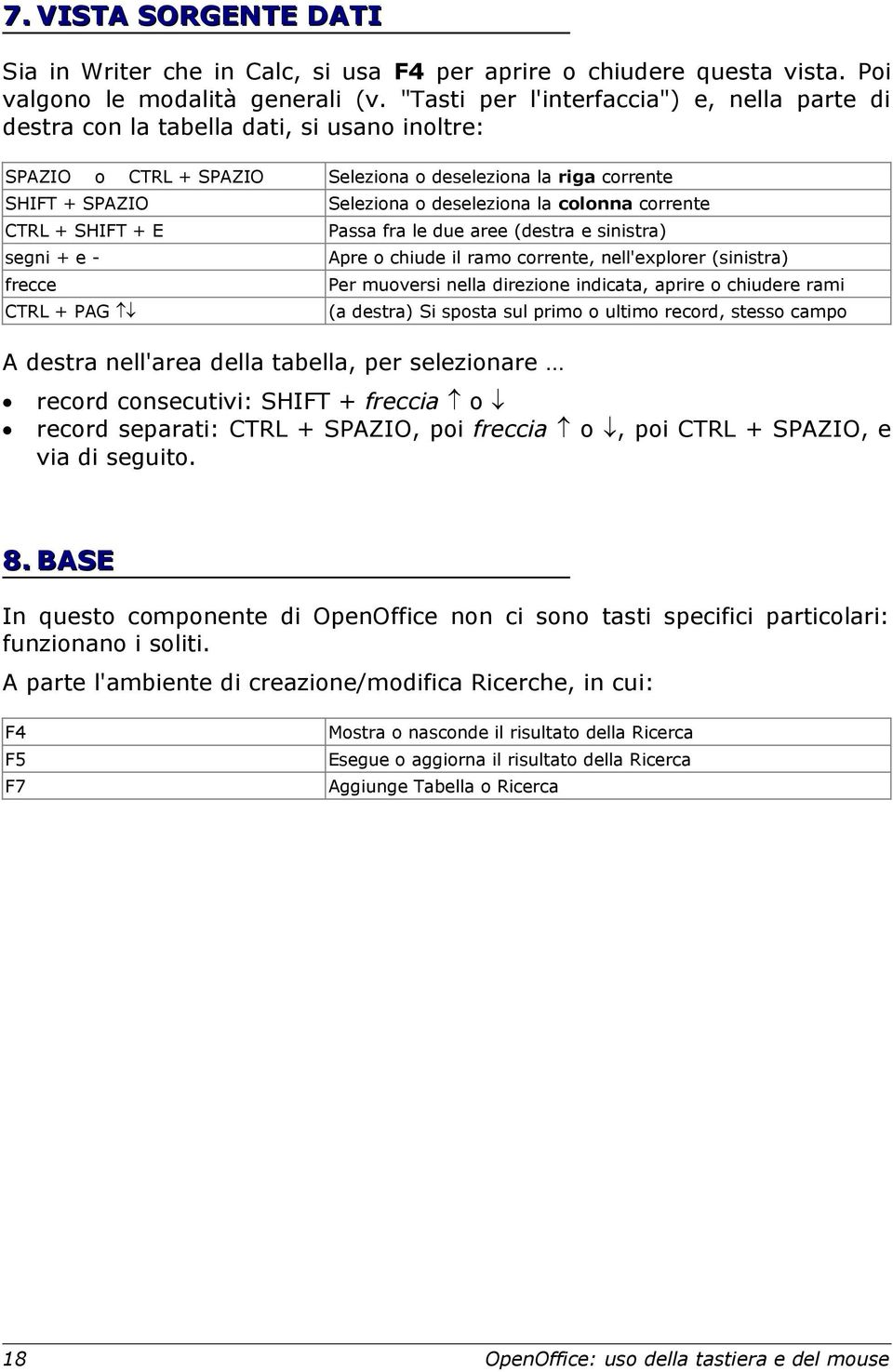 frecce CTRL + PAG Seleziona o deseleziona la colonna corrente Passa fra le due aree (destra e sinistra) Apre o chiude il ramo corrente, nell'explorer (sinistra) A destra nell'area della tabella, per