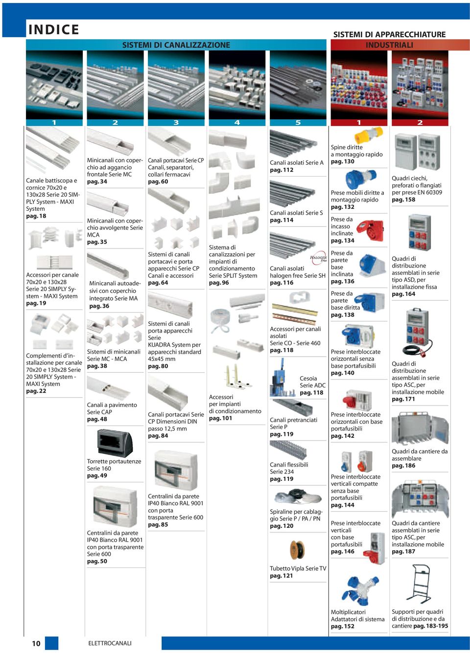 18 Accessori per canale 70x20 e 130x28 Serie 20 SIMPLY System MAXI System pag. 19 2 Minicanali con coperchio ad aggancio frontale Serie MC pag.