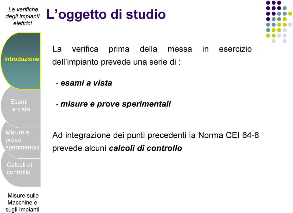 serie di : esami misure e Ad integrazione dei