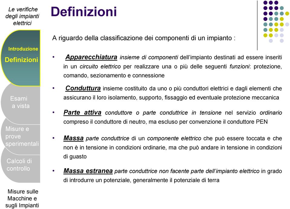 supporto, fissaggio ed eventuale protezione meccanica Parte attiva conduttore o parte conduttrice in tensione nel servizio ordinario compreso il conduttore di neutro, ma escluso per convenzione il