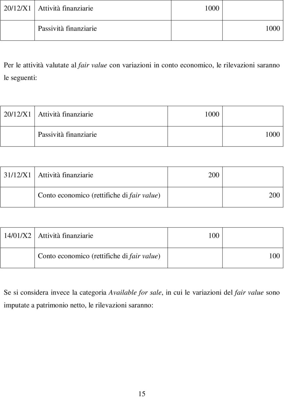 Conto economico (rettifiche di fair value) 200 14/01/X2 Attività finanziarie 100 Conto economico (rettifiche di fair value) 100 Se si