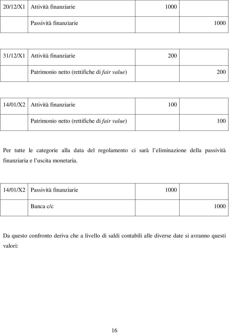 alla data del regolamento ci sarà l eliminazione della passività finanziaria e l uscita monetaria.