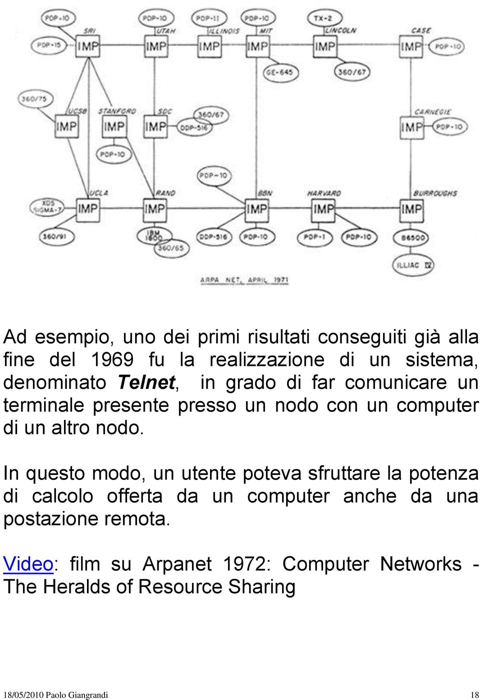 nodo. In questo modo, un utente poteva sfruttare la potenza di calcolo offerta da un computer anche da una